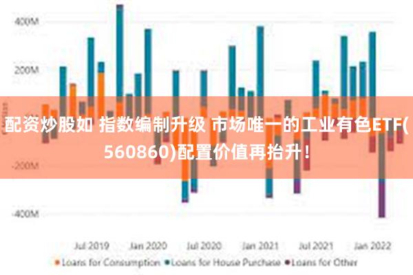 配资炒股如 指数编制升级 市场唯一的工业有色ETF(560860)配置价值再抬升！