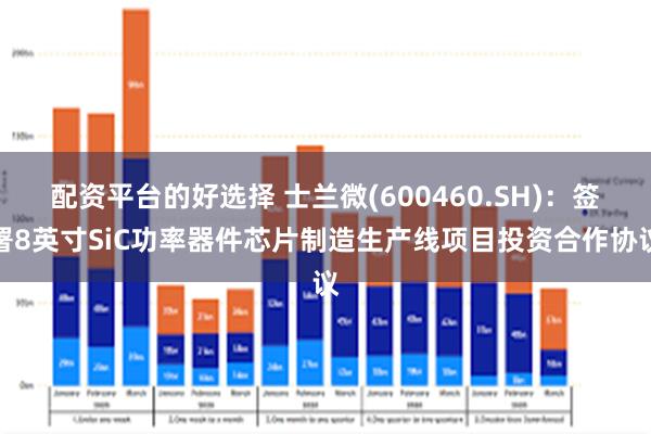 配资平台的好选择 士兰微(600460.SH)：签署8英寸SiC功率器件芯片制造生产线项目投资合作协议