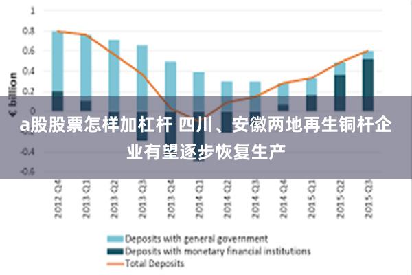 a股股票怎样加杠杆 四川、安徽两地再生铜杆企业有望逐步恢复生产