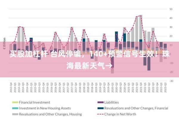 买股加杠杆 台风停编，140+预警信号生效！珠海最新天气→