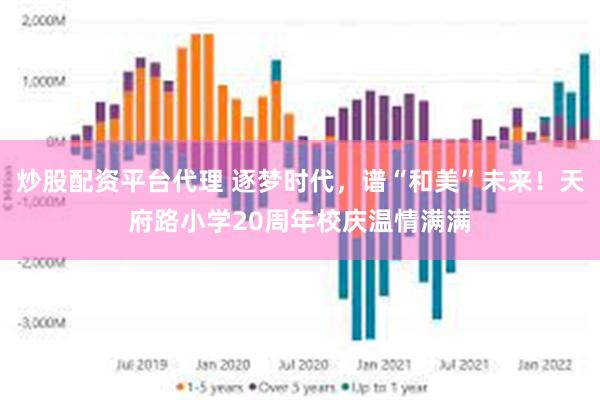 炒股配资平台代理 逐梦时代，谱“和美”未来！天府路小学20周年校庆温情满满