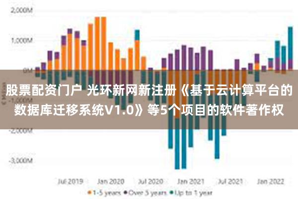 股票配资门户 光环新网新注册《基于云计算平台的数据库迁移系统V1.0》等5个项目的软件著作权