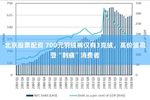 北京股票配资 700元羽绒裤仅有3克绒，高价波司登“刺痛”消费者