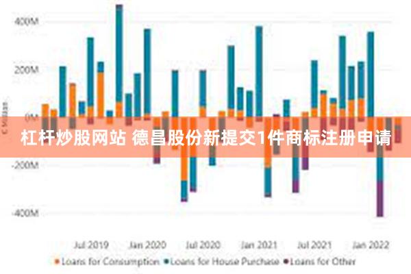 杠杆炒股网站 德昌股份新提交1件商标注册申请